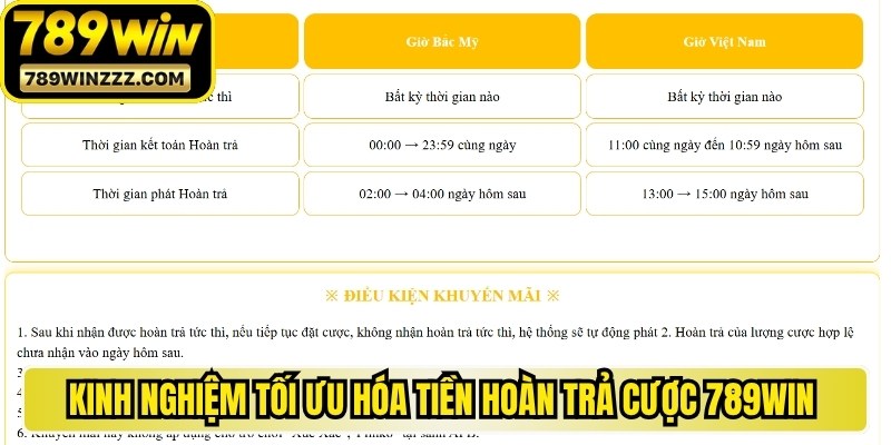 Kinh nghiệm tối ưu hóa tiền hoàn trả cược 789WIN cần nắm bắt
